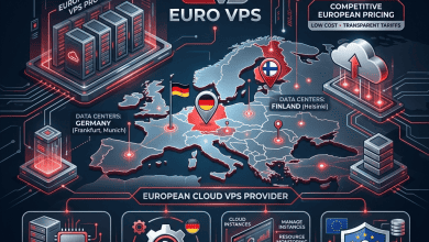 Hetzner Cloud Servers - European VPS Provider Review - Featured Image